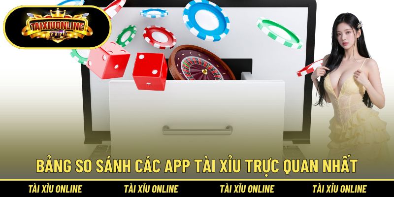 Bảng so sánh các app tài xỉu trực quan nhất