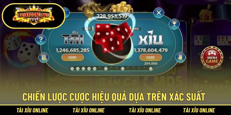 Bí kíp hiệu quả theo thông tin toán học