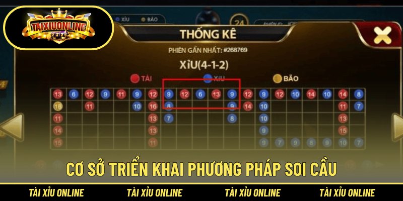 Cơ sở triển khai phương pháp soi cầu