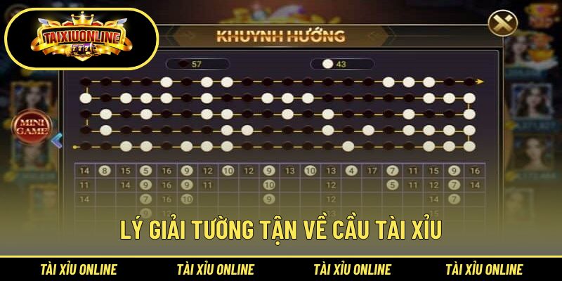 Hiểu rõ hơn về cầu tài xỉu