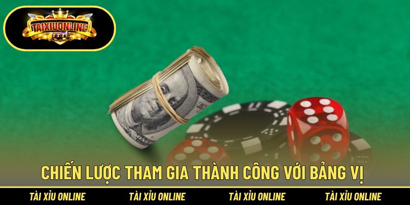 Mẹo cá cược dựa vào dữ liệu chuẩn