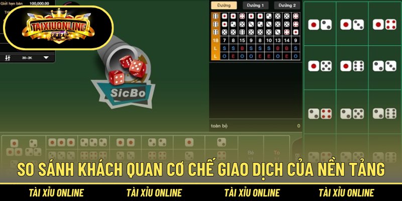 So sánh khách quan cơ chế giao dịch của nền tảng