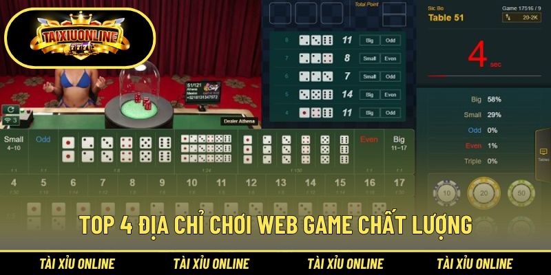 Các sân chơi tài xỉu không cần tải uy tín