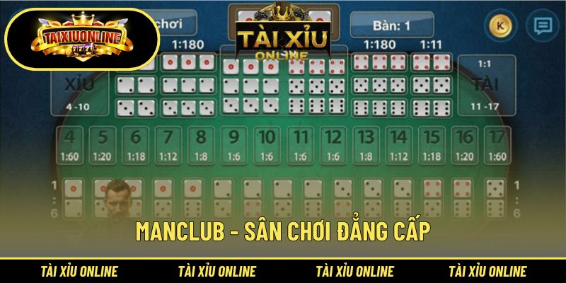 Bật mí top game tài xỉu nổi bật nhất