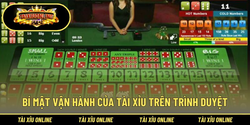 Cơ chế hoạt động của tài xỉu trên website