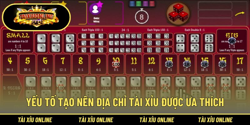 Kỹ năng chọn sân chơi tài xỉu tuyệt vời